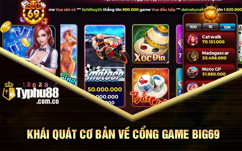 Khái quát cơ bản về cổng game Big69